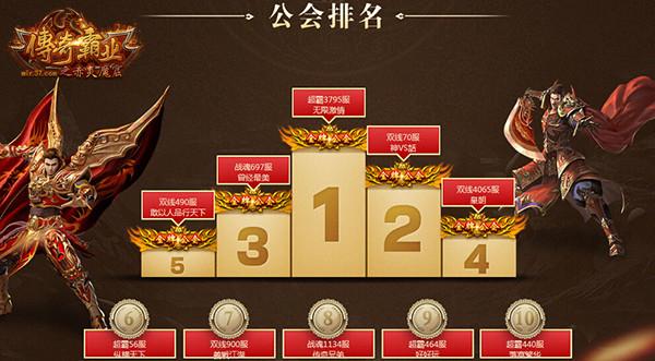 傳奇霸業(yè)名人堂，科技重塑榮耀，極致未來體驗