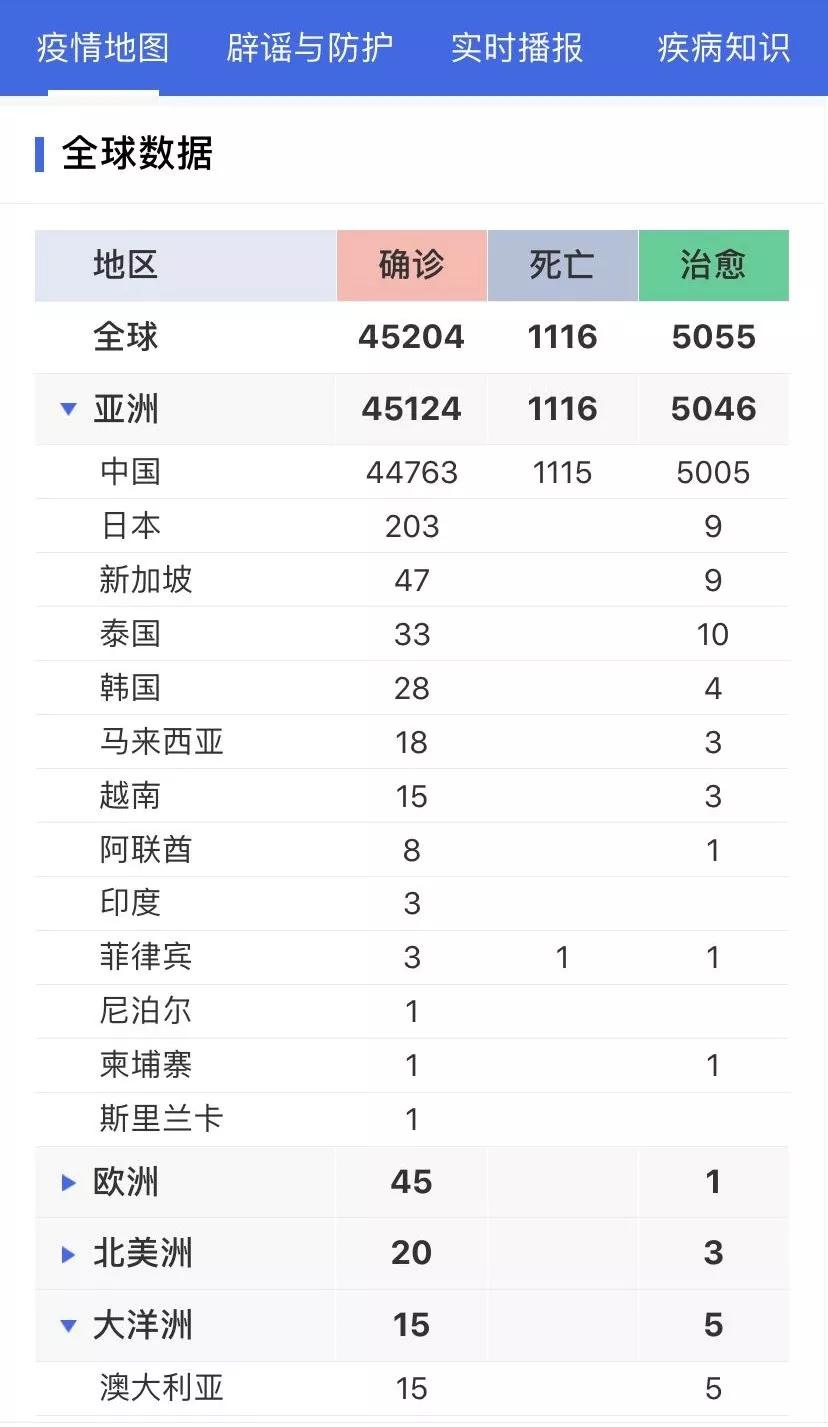 丁香疫情最新動態(tài)，進(jìn)展深度解析