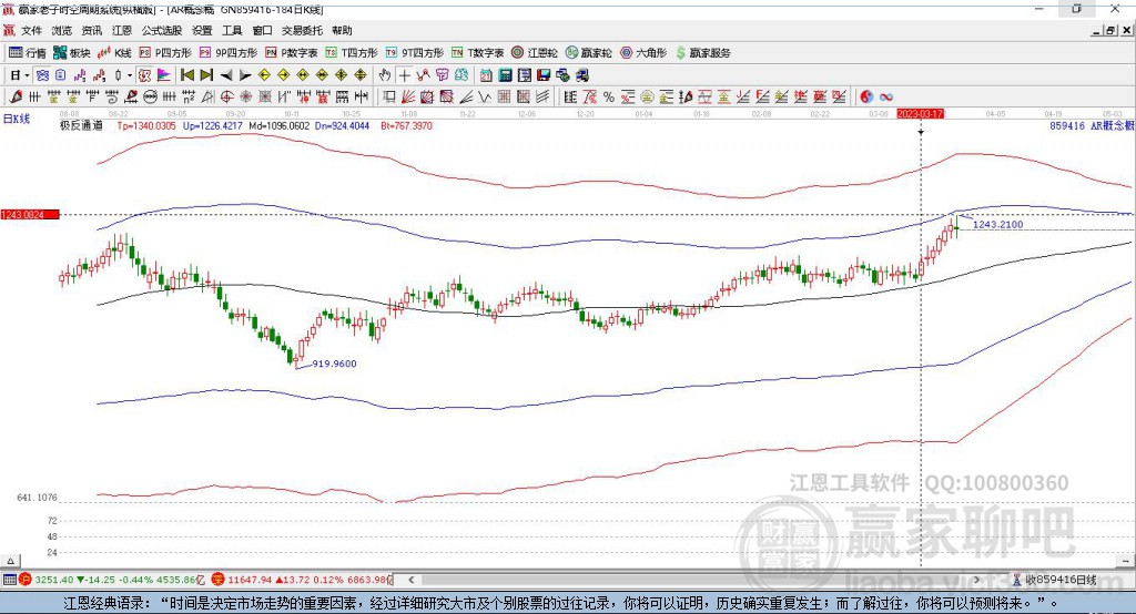 捷成股份最新股票動(dòng)態(tài)，揭秘股市行情，引領(lǐng)未來投資新風(fēng)口！