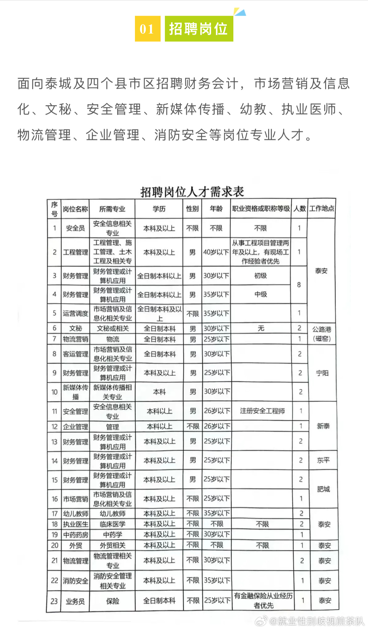 豐鎮(zhèn)最新職位招聘，科技革新引領(lǐng)職場新紀(jì)元