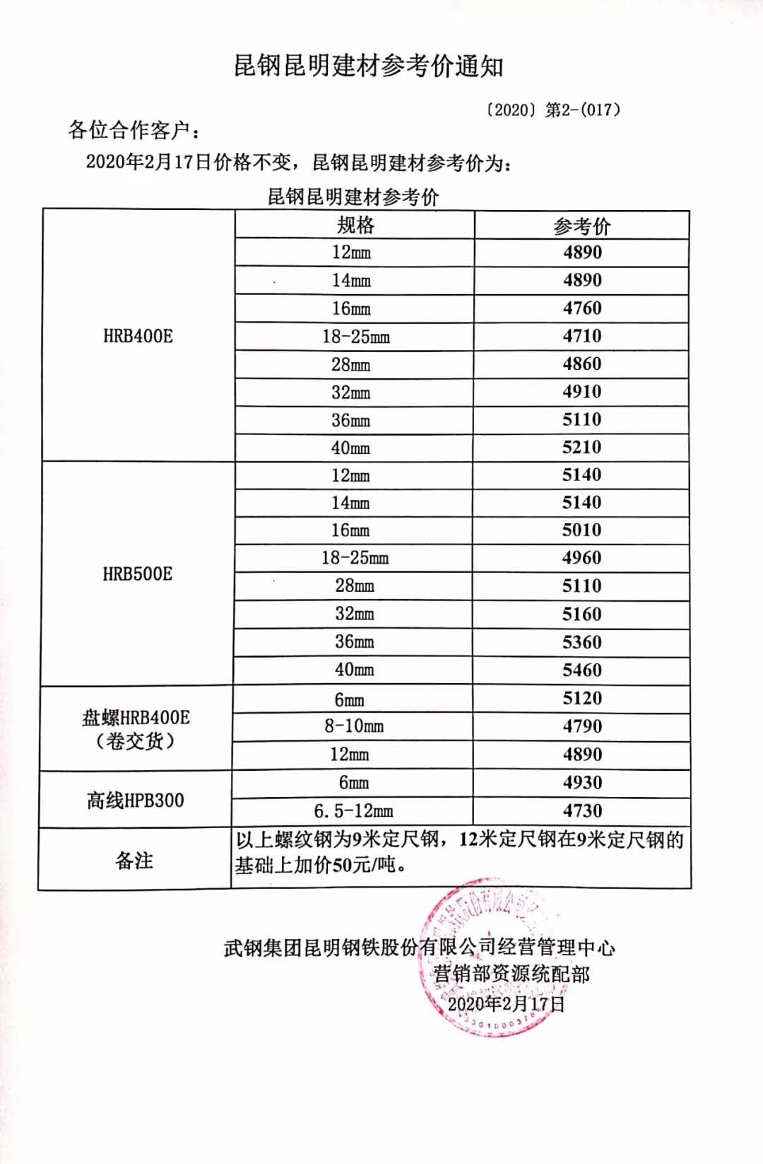 昆明價格指導(dǎo)，引領(lǐng)科技潮流，開啟智能生活新篇章