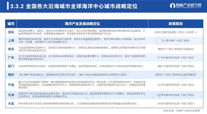 辦公設(shè)備租賃服務(wù) 第225頁(yè)