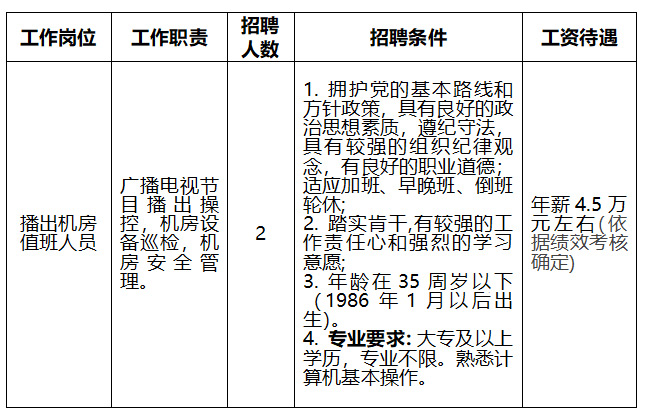 普陀山招聘啟事，科技之旅全新啟程