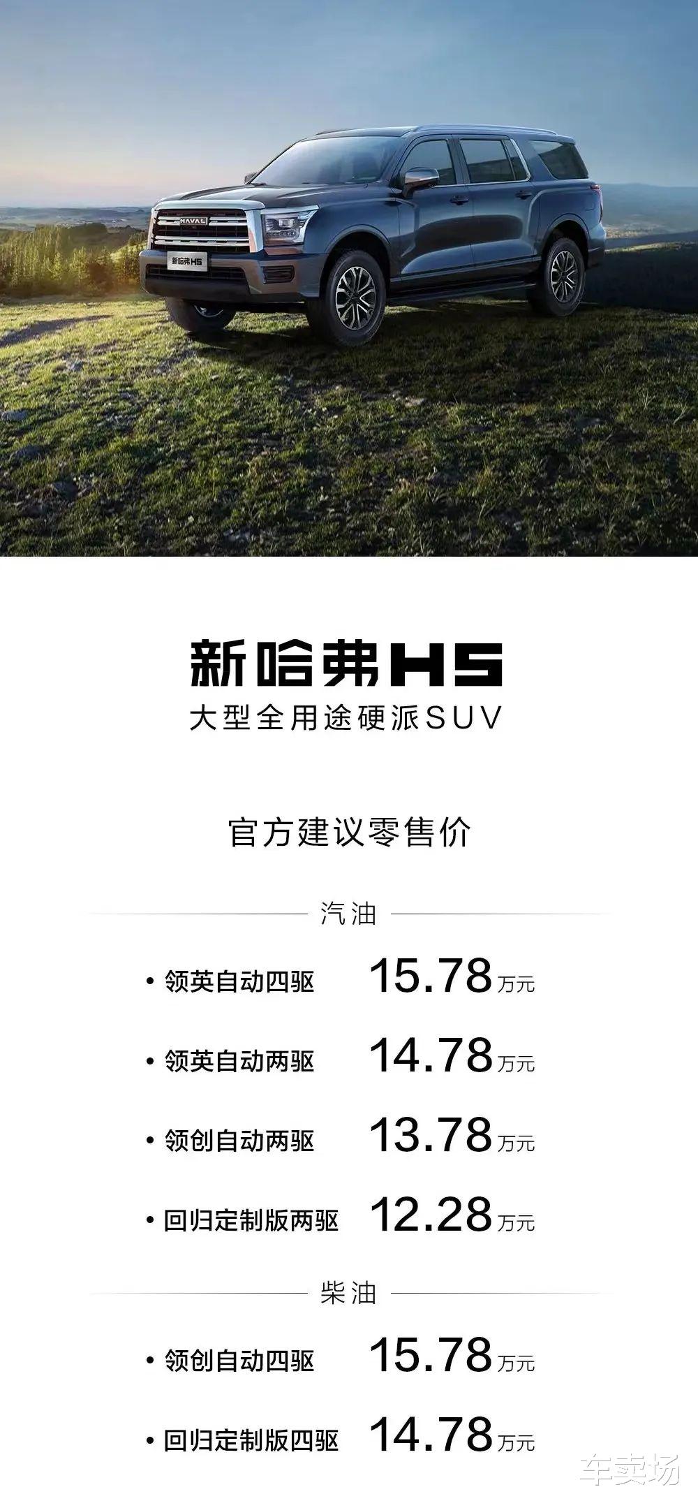 哈弗H5最新價格全面解析，一篇文章帶你洞悉行情！