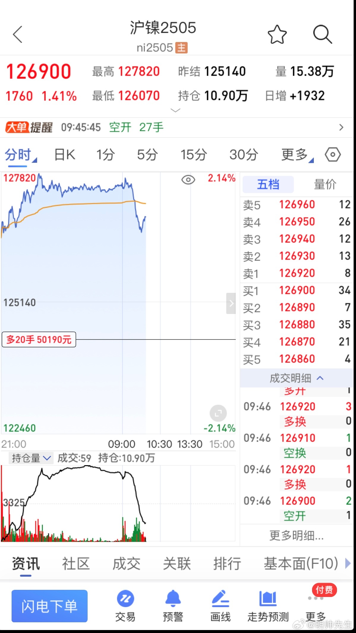 滬鎳最新動(dòng)態(tài)，風(fēng)云變幻中的成長與應(yīng)對