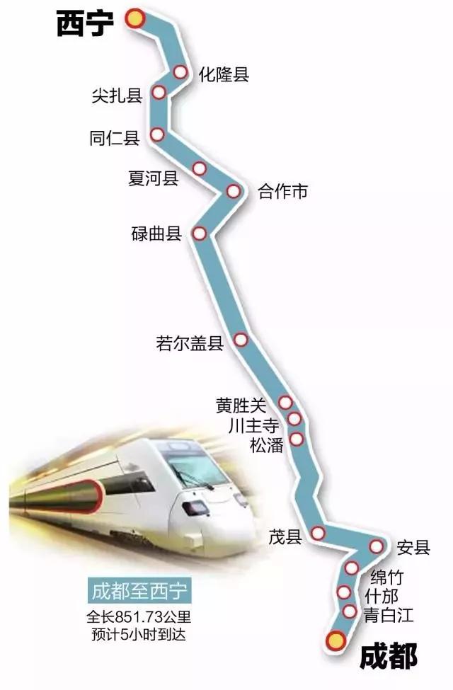成蘭鐵路最新動態(tài)，自然美景之旅啟程，遠(yuǎn)離塵囂的心靈之旅開啟