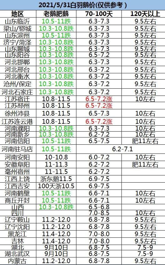 辦公設(shè)備銷售 第12頁(yè)