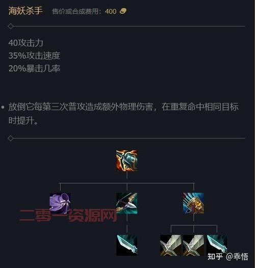 希維爾最新出裝引領(lǐng)游戲潮流，全新裝備搭配攻略