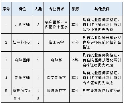 清鎮(zhèn)最新招聘信息大全，獲取指南與最新職位速遞