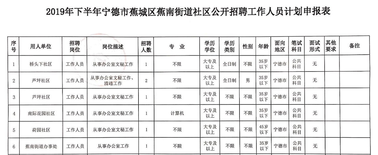 綜合布線 第8頁