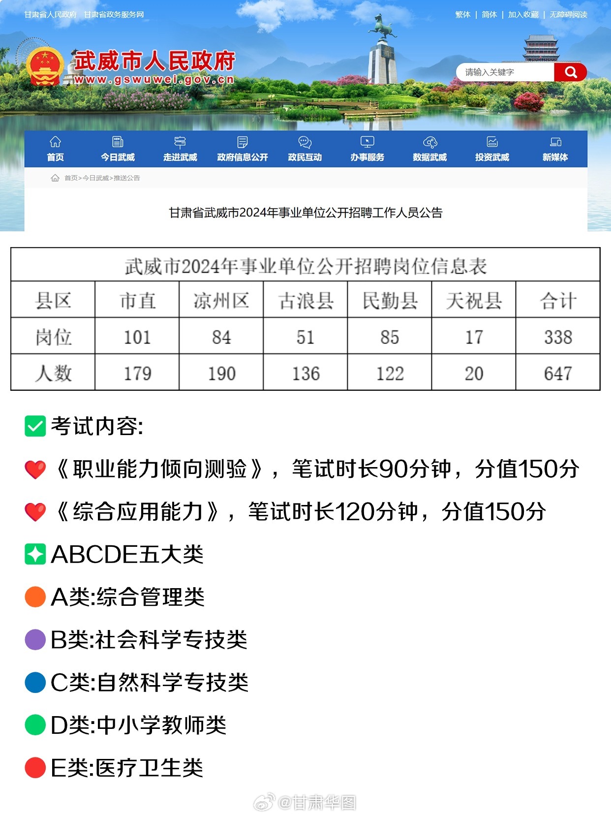 甘肅武威最新招聘信息概覽發(fā)布，求職者的福音！