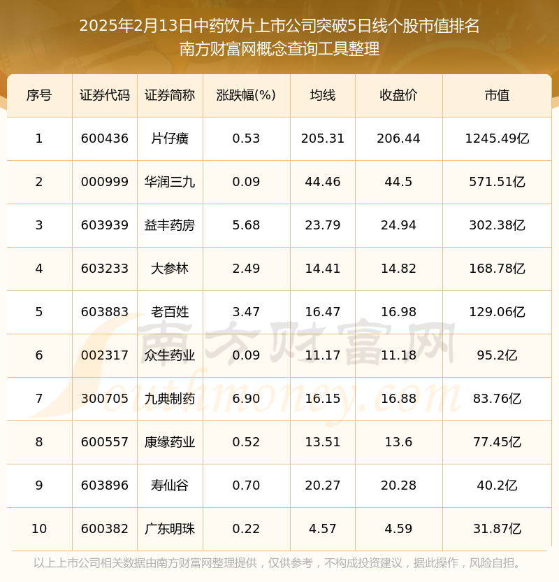 辦公設(shè)備耗材銷售 第7頁