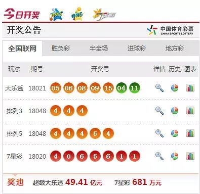 天下彩最新開(kāi)獎(jiǎng)結(jié)果詳解及查詢(xún)步驟指南（初學(xué)者與進(jìn)階用戶(hù)必備）