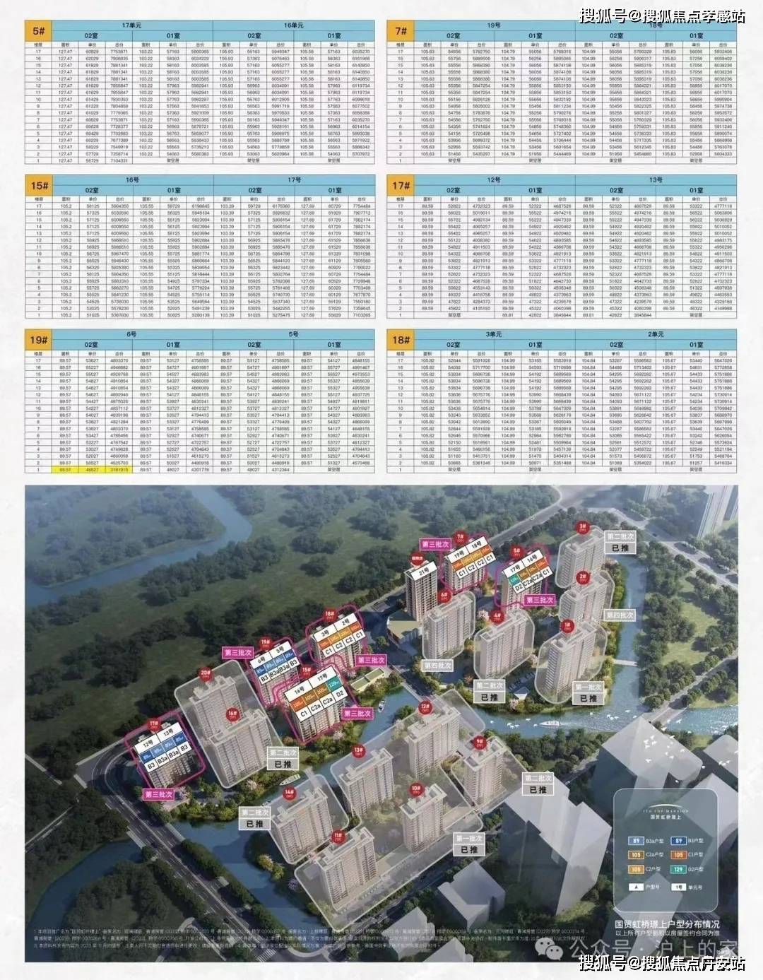??愿景城房價(jià)最新動(dòng)態(tài)揭秘??