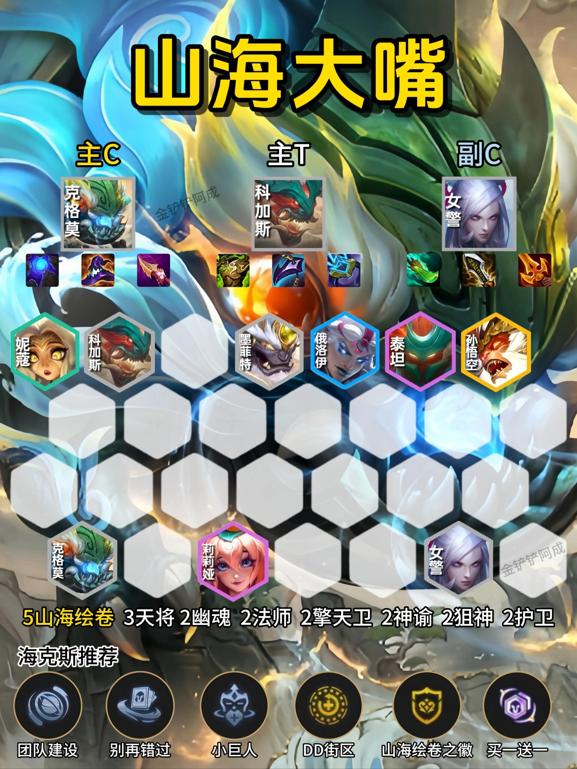 LOL大嘴最新出裝攻略，變化、學習與自信的力量鑄就勝局