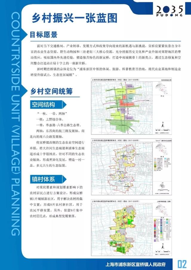 浦東宣橋發(fā)展最新規(guī)劃與巷弄風(fēng)情小店的獨特魅力
