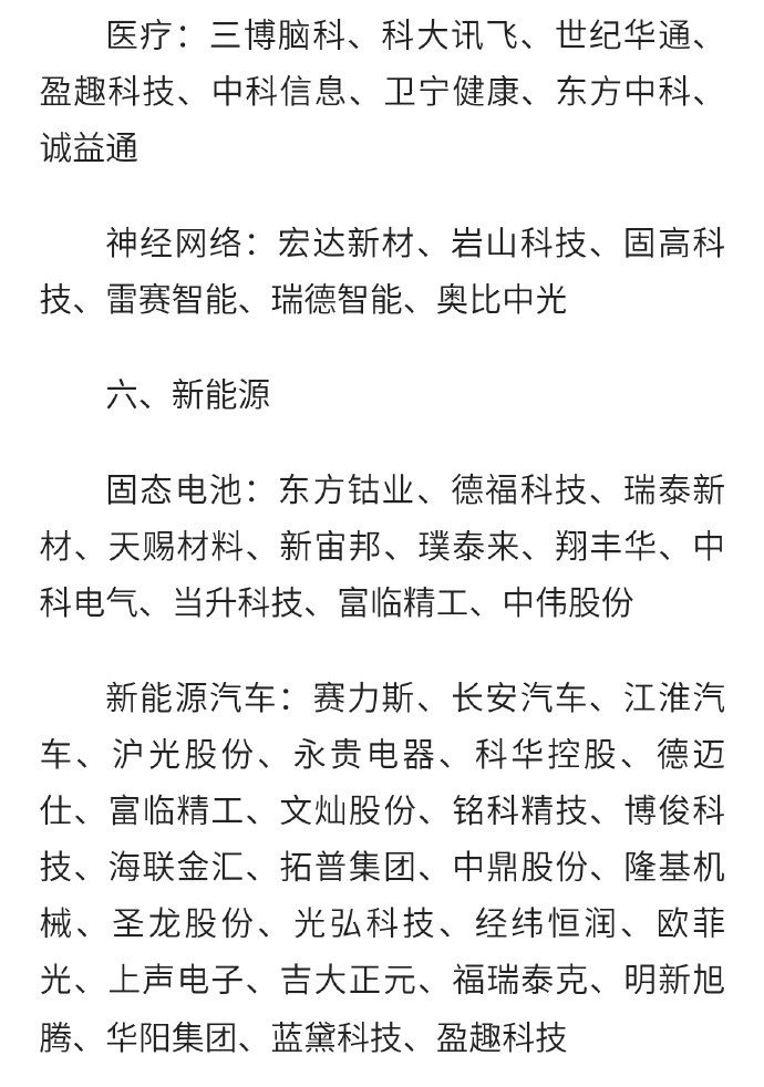 最新科技股，點(diǎn)燃激情，成就夢(mèng)想之旅