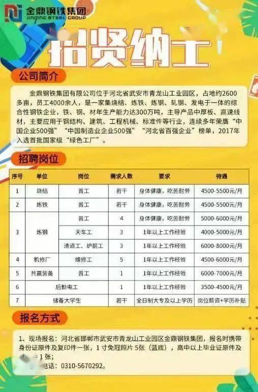 東海鋼鐵最新招聘信息，誠邀英才，共創(chuàng)輝煌！