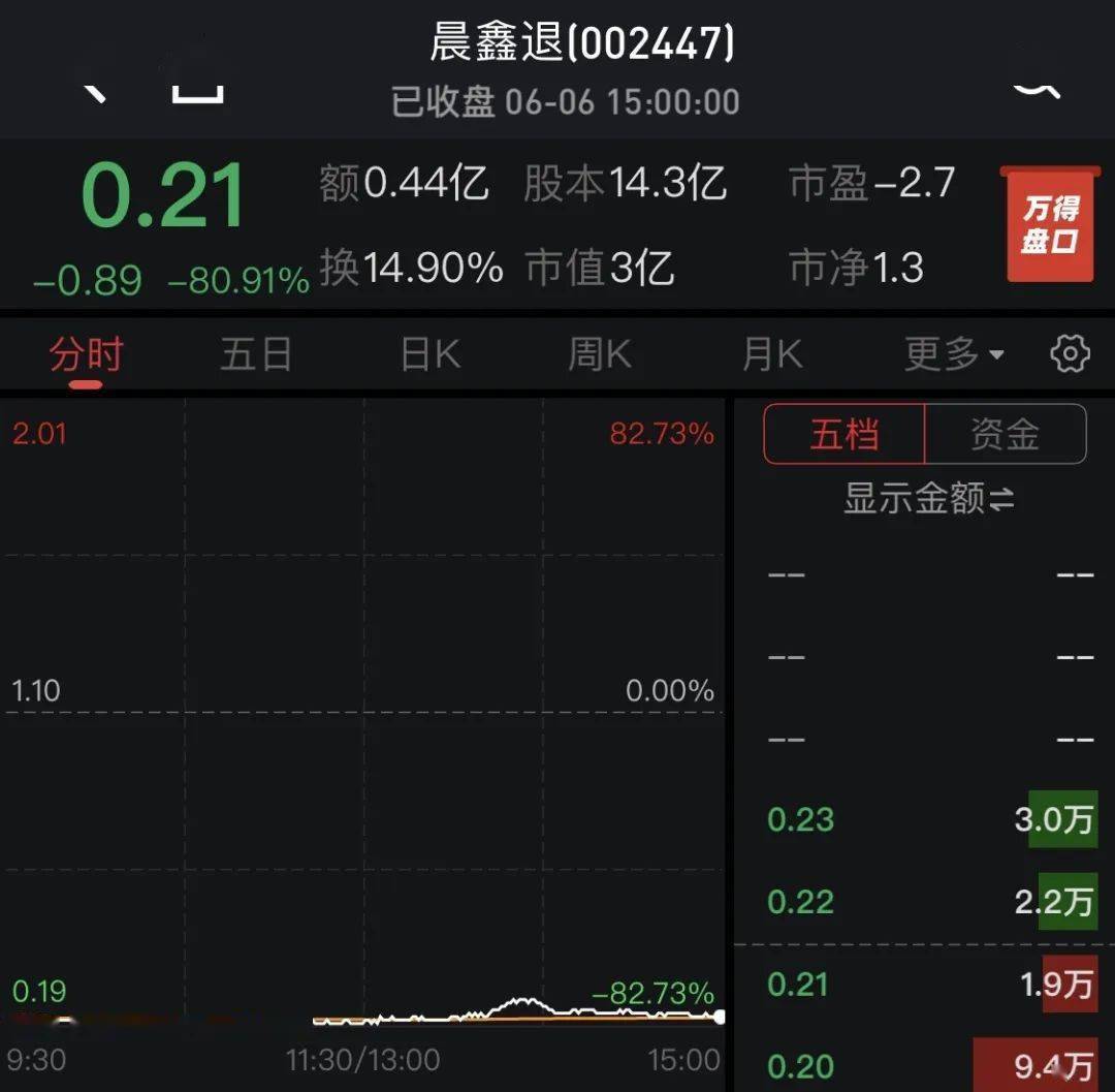 啟鑫新能最新動(dòng)態(tài)揭秘，公司最新進(jìn)展與消息速遞