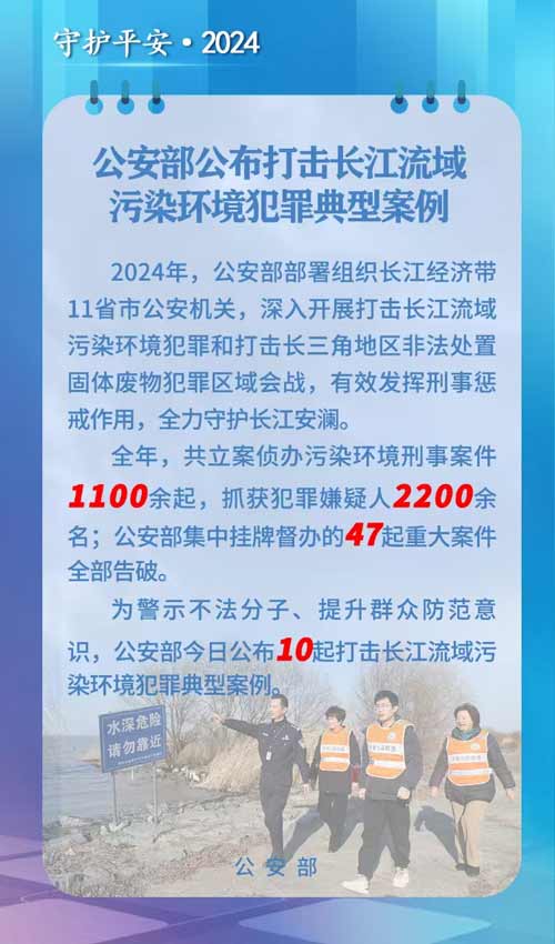 長(zhǎng)江非法采砂最新案例揭秘，科技守護(hù)長(zhǎng)江，重塑生態(tài)安全防線