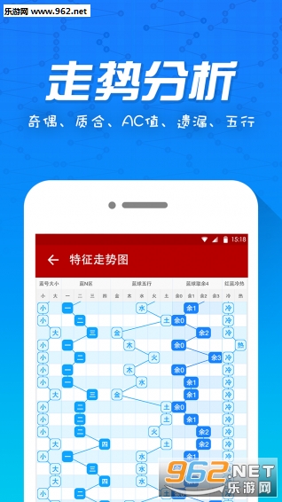 揭秘未來(lái)趨勢(shì)，三D預(yù)測(cè)專家最準(zhǔn)最新的精準(zhǔn)預(yù)測(cè)之道