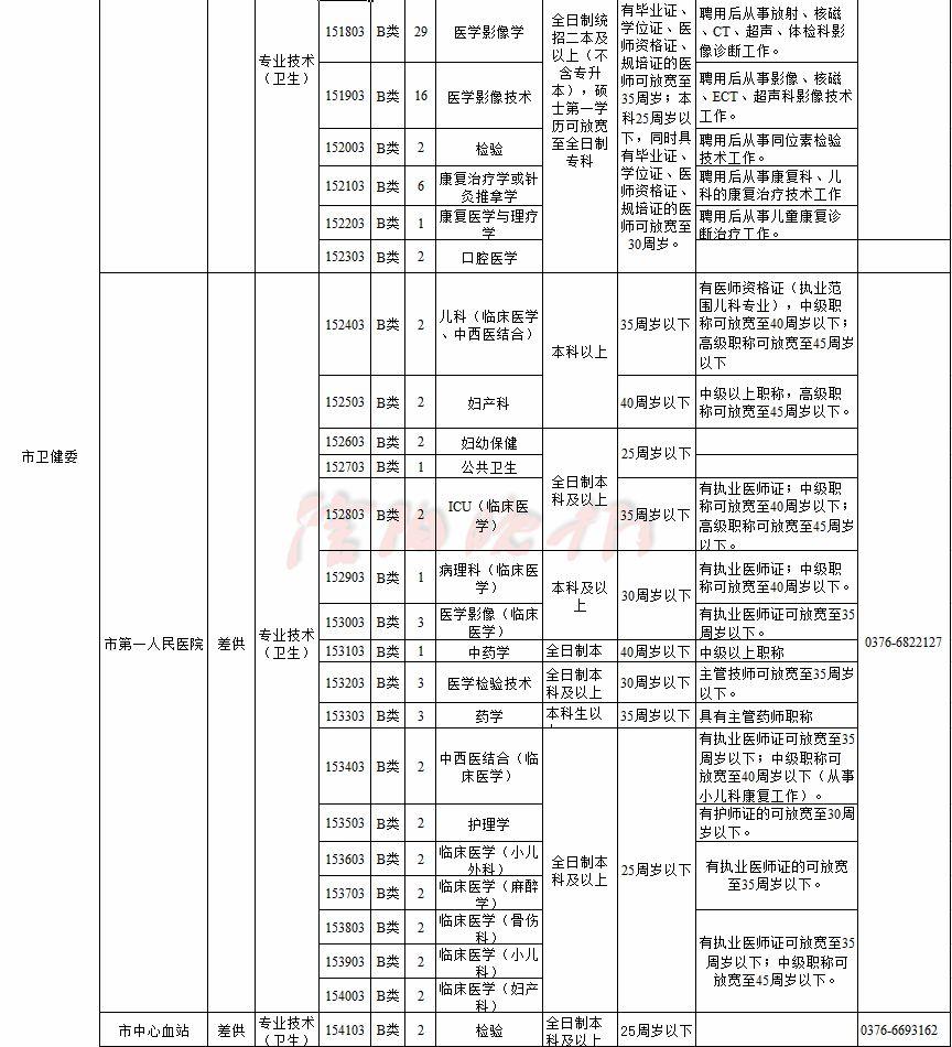 潢川最新招聘半天班，靈活工作與職業(yè)發(fā)展的新選擇