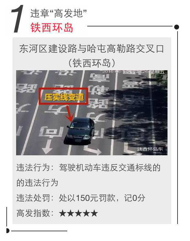 包頭最新違章攝像頭，變化中的監(jiān)督，成就交通管理的里程碑