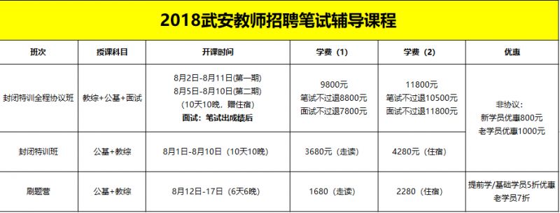 武安輔導(dǎo)老師最新招聘，觀點論述與招募啟事